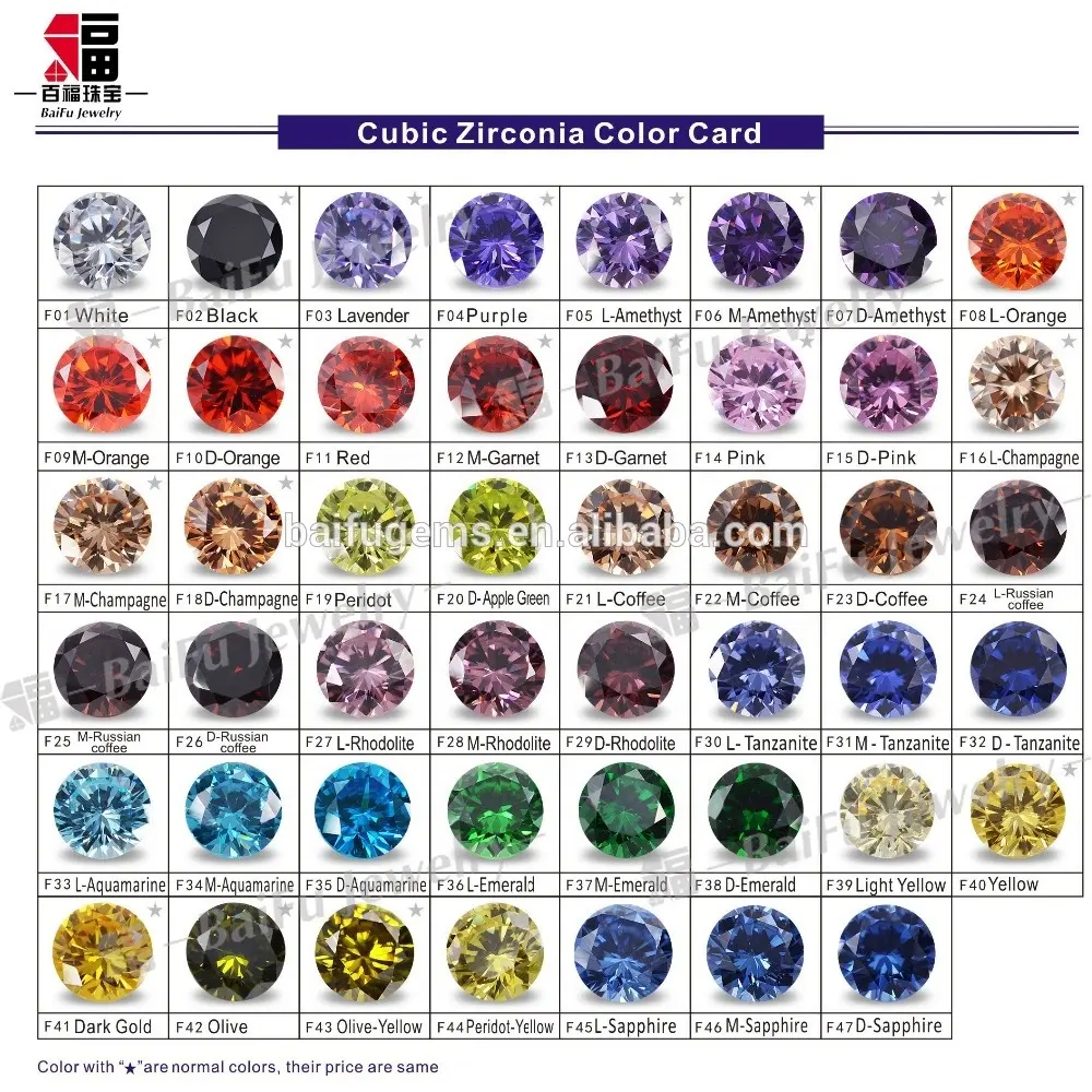 Loose gemstone round machine cut CZ Gems zirconia rough different various fancy colors cubic zirconia for ring jewelry