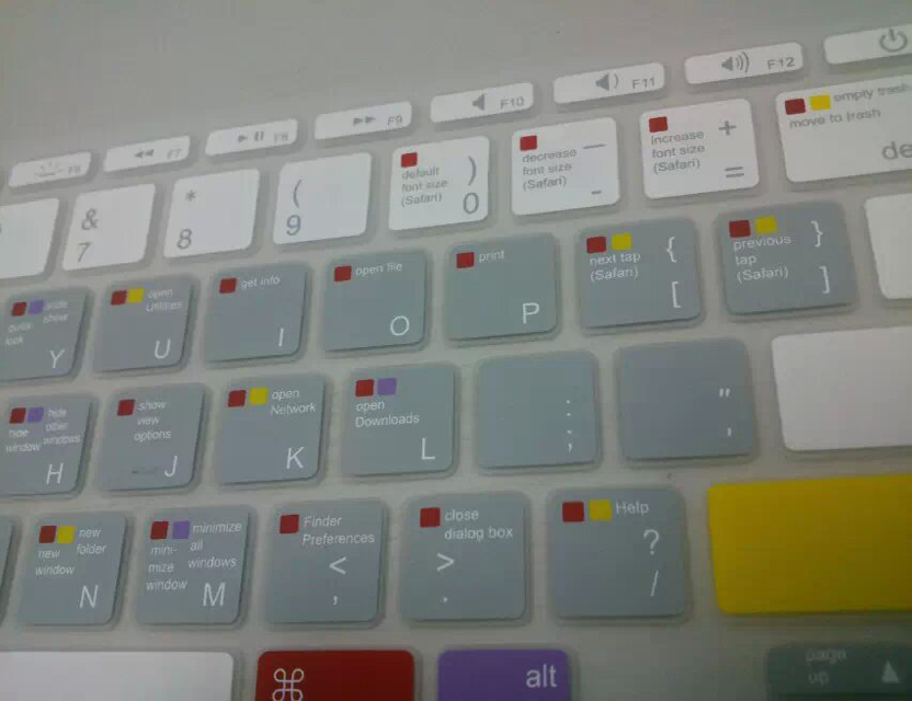 Чехол для клавиатуры с функцией быстрого доступа Mac OS