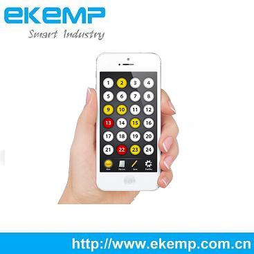 Разработка лотерейной системы SMS