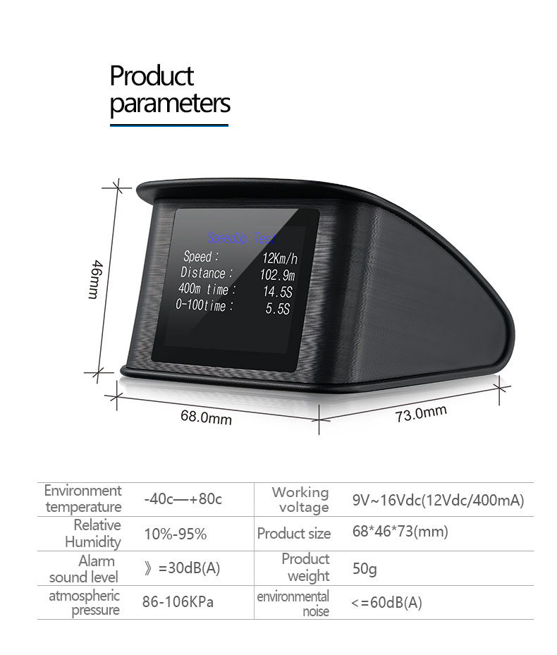 2018 Горячая продажа OEM бренд автомобиля Aftermarket OBD порт дисплей топлива Манометр расход топлива приборной панели компьютера