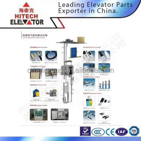 Модернизация лифта для электрозапчастей