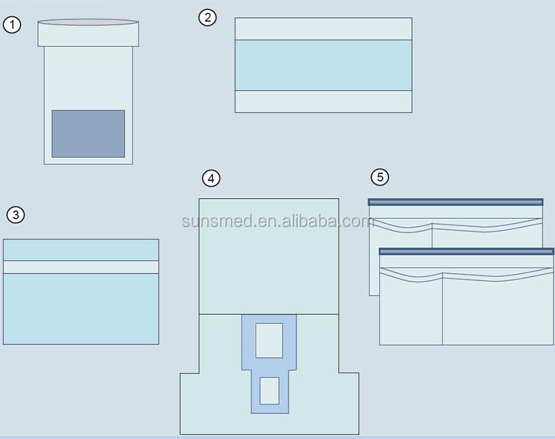 disposable surgical packs Abdominal Lithotomy Kit Abdominal Lithotomy packs