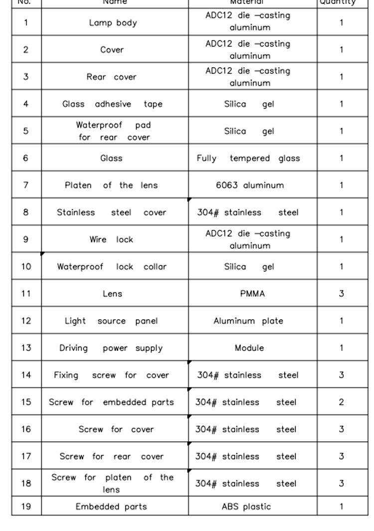 Waterproof IP67 3W ground Outdoor RGB led Fixed Buried Light garden inground light