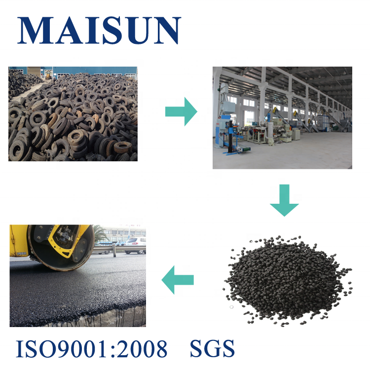 Recycled rubber plastic customized modified asphalt