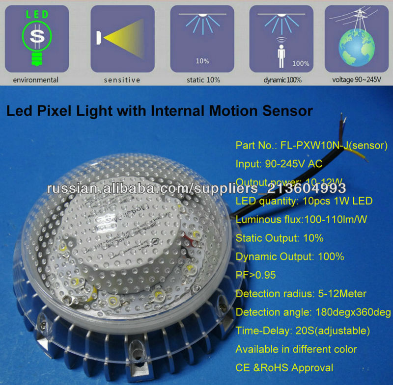 12W Led Pixel Light with internal motion sensor