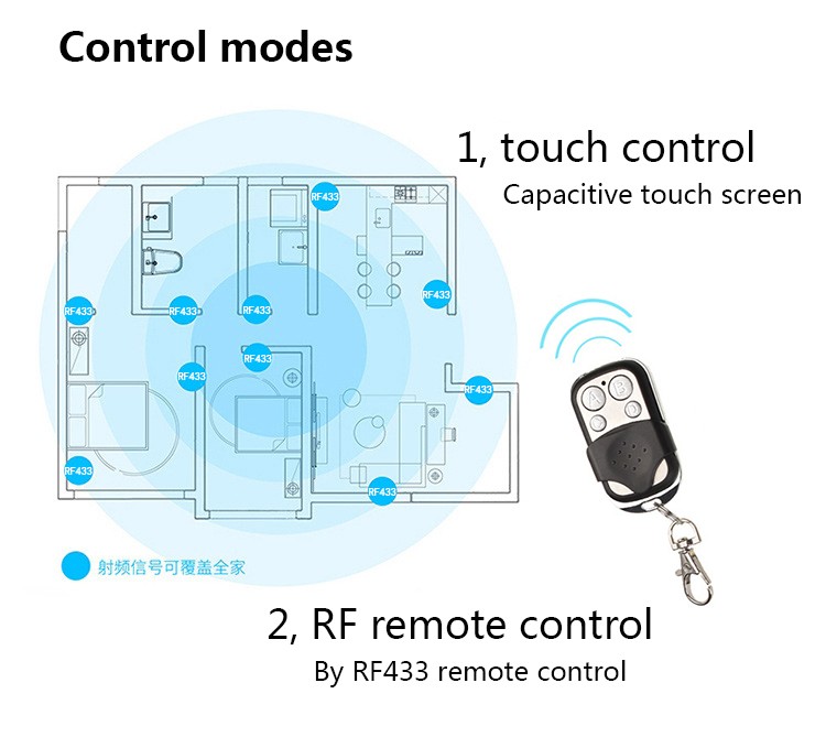 SESOO High Quality Easy Install Smart Home Switch For Android Phone App Standard