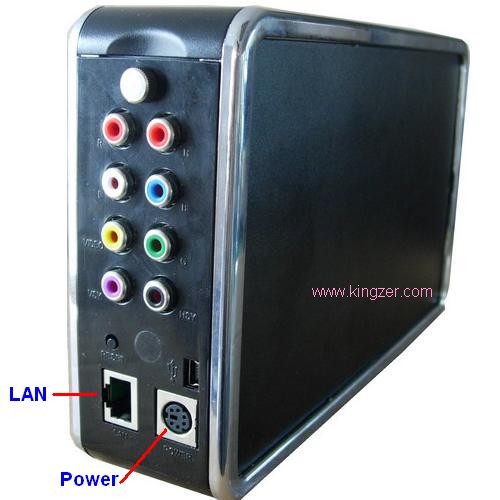 MP4 Players