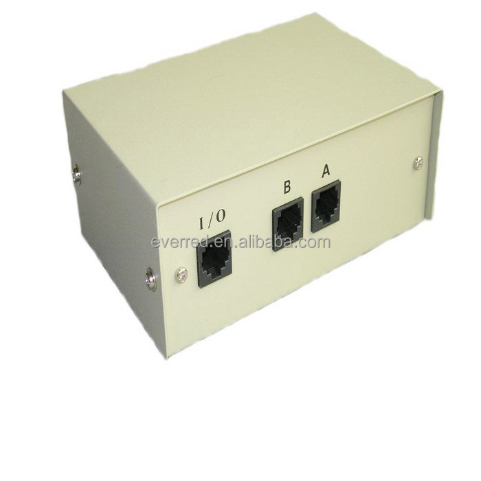 2 порта RJ45 данных распределительная коробка (6070)