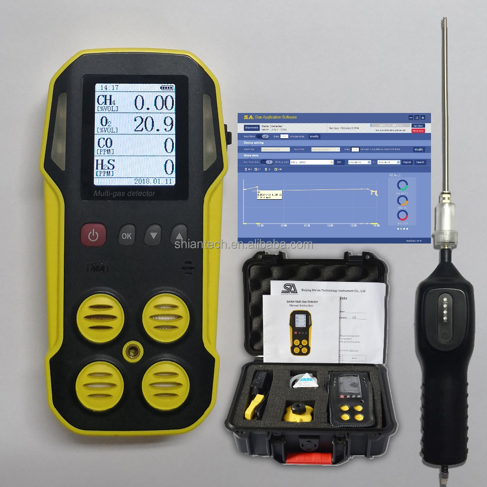 Портативный газоанализатор IP66/67 CH4 CO, O2, H2S Multi 4