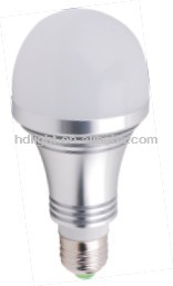 LED лампа E12 e14 e17 b15 b22 светодиодная лампа лампа/cri80 светодиодные лампы