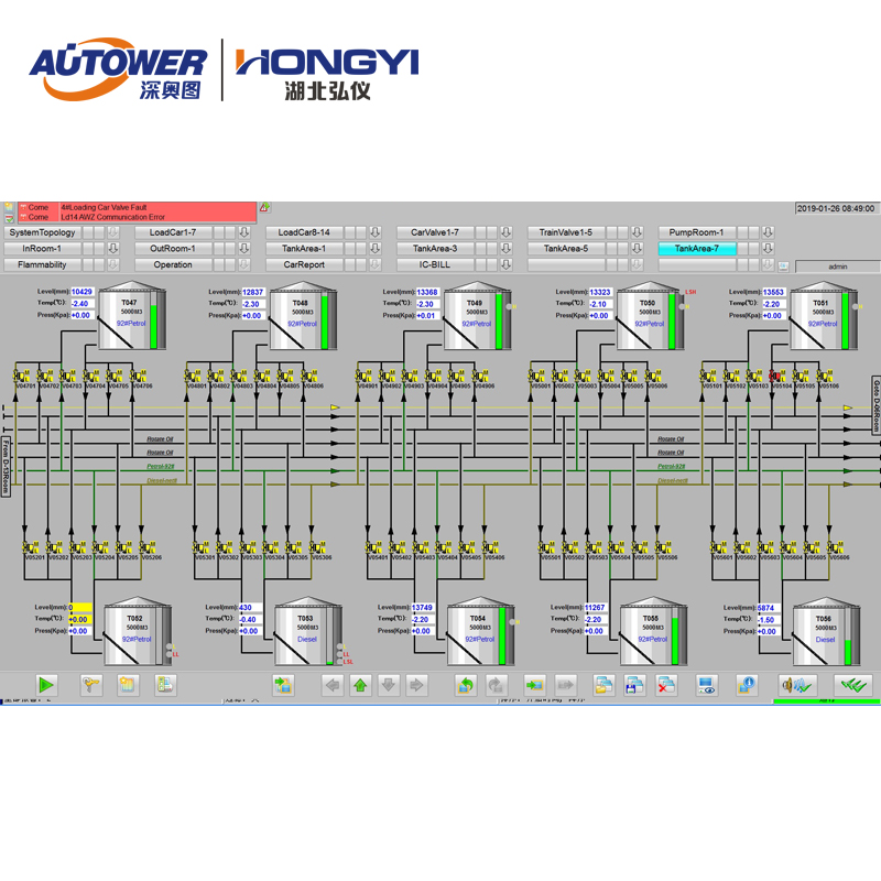 Inventory Management industrial Scada System Software For Monitoring Oil Volume