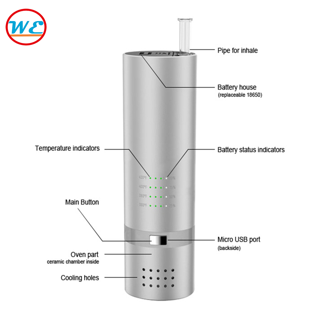 VS7 2200mAh заказной электрический точильщик сухой травы испаритель ручка