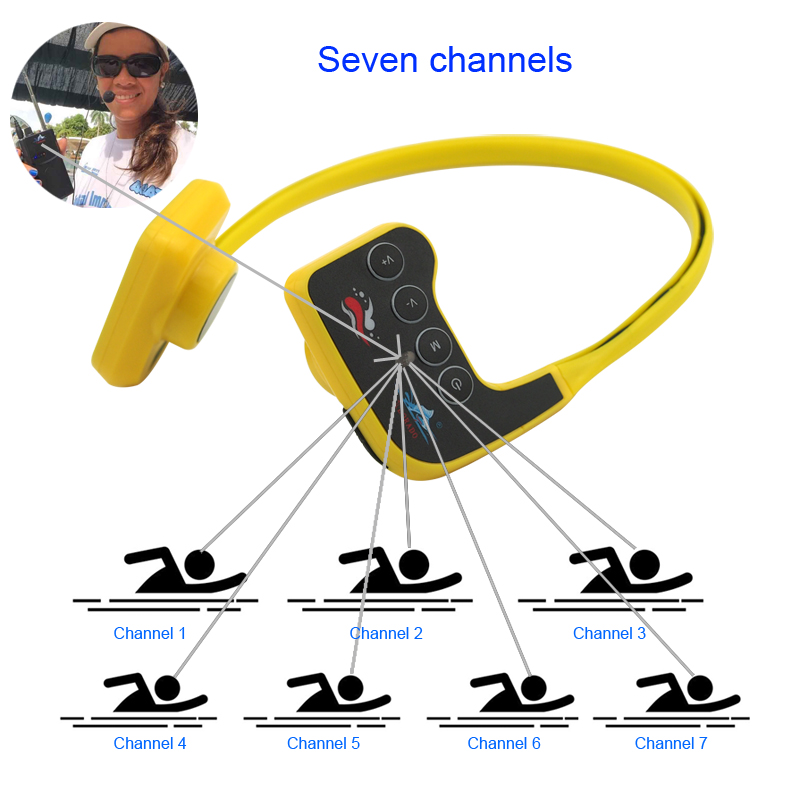 Most Popular H-905A Underwater 10m Portable Bone Conduction Waterproof Headphones for Open Water Sports