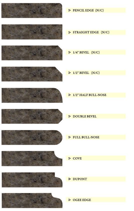 Edge design of Haisun Exterior Stone Countertop Vanity