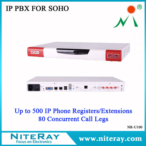 IP pbx asterisk voip pbx система для офиса