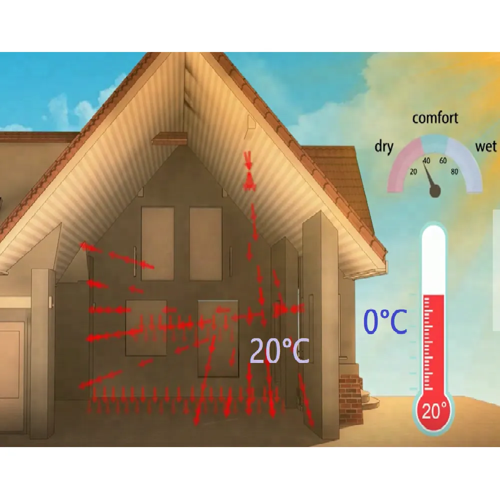 Reliable and Cheap solar heat collector for air conditioner Heater