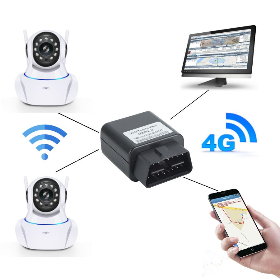 WiFi Hotspot 4G GPS-трекер, OBD, CAN-BUS, J1939, работа с IP-камерой видеонаблюдения, система мониторинга автомобиля в реальном времени, Новое поступление, 2019 г.