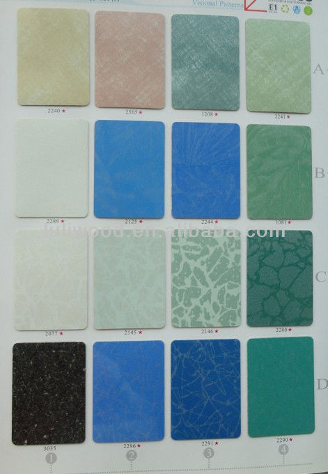 HPL/high pressure laminate/formica sheets