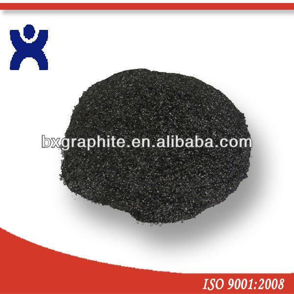 buy expandable graphite