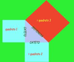 Matemática и fisica легко частные уроки