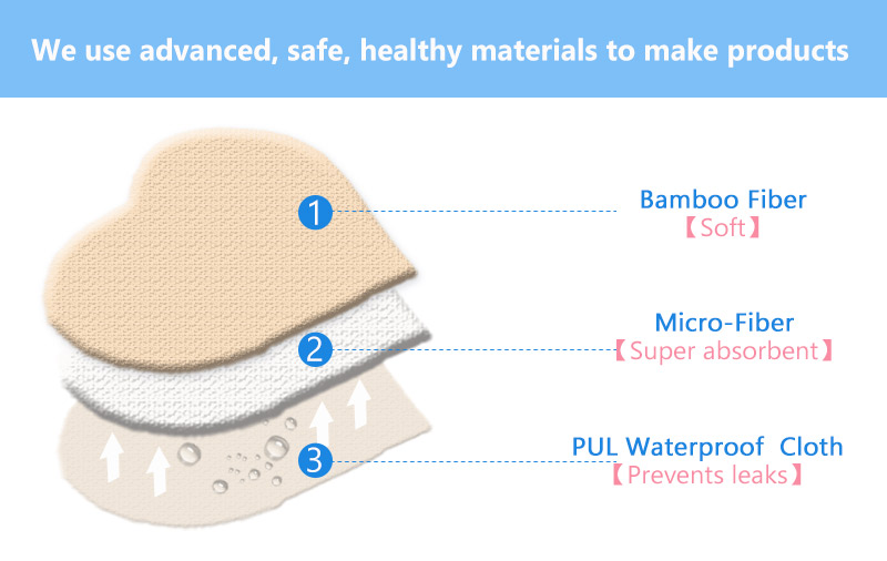 Organic Washable Nursing Pads Reusable Soft Pads