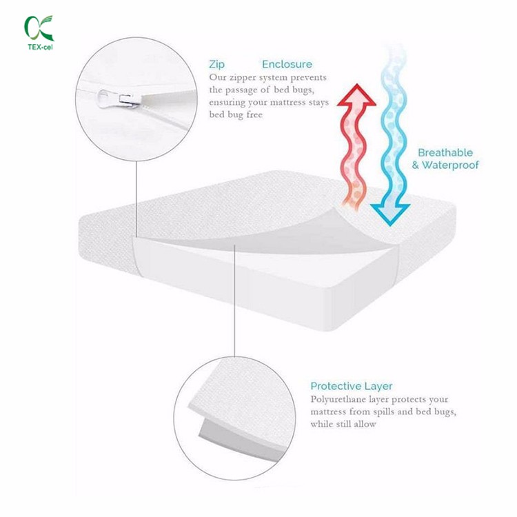 Wholesale Waterproof Zip Terry Mattress Bed Bug Bed Cover
