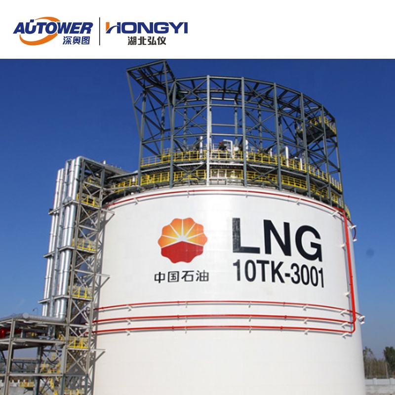 ISO9001 Certified Petrochemical Scada Control System With High Quality