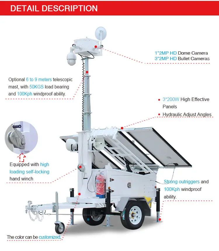CCTV camera solar box trailer