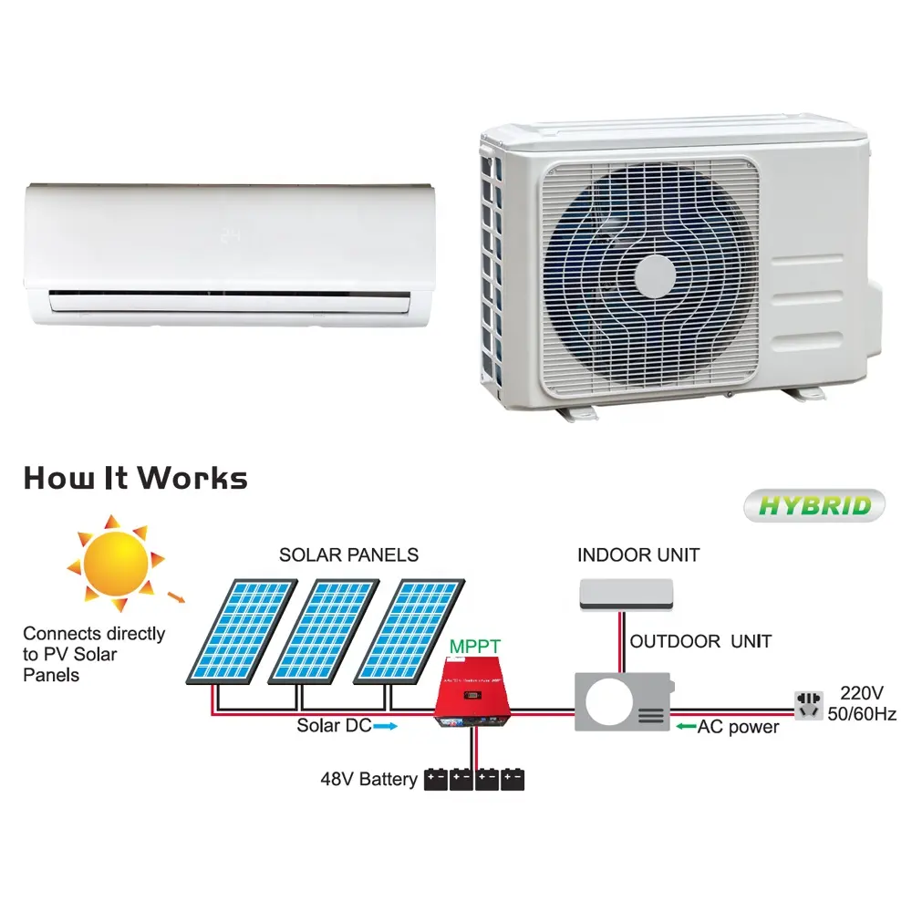 acdc hybrid solar air conditioner 36000btu split type with solar energy