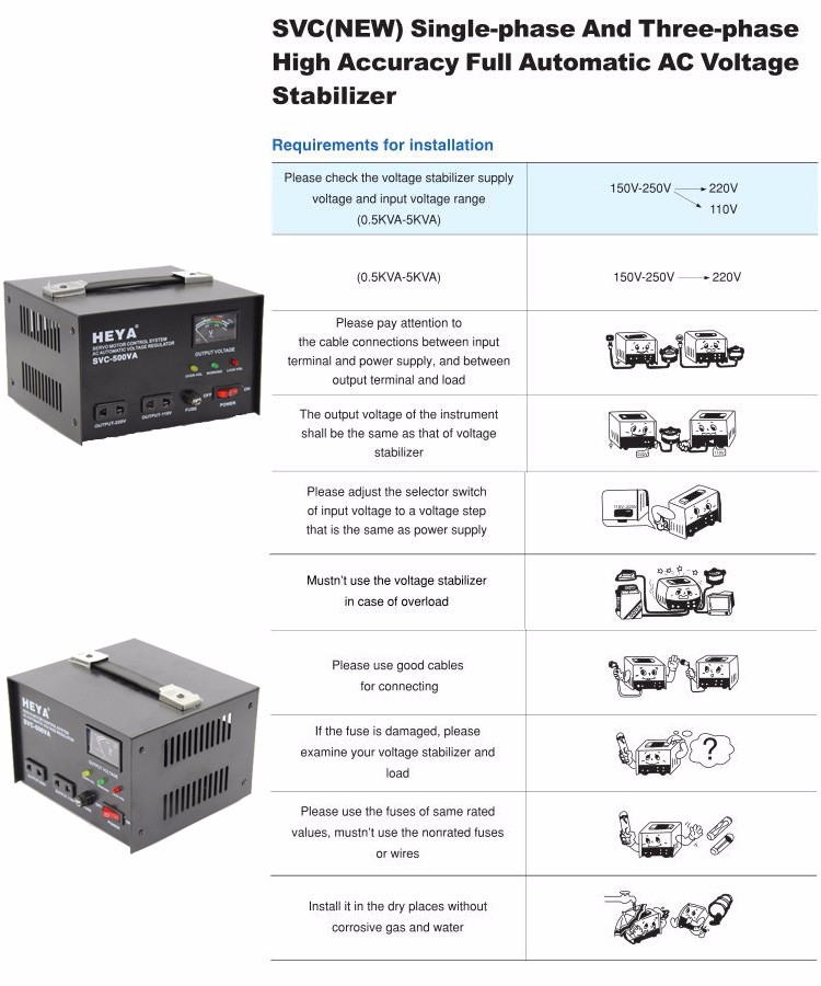 SVC 3000VA Servo двигатель цифровой/метр дисплей полный Мощность AC Автоматический регулятор напряжения Стабилизаторы AVR