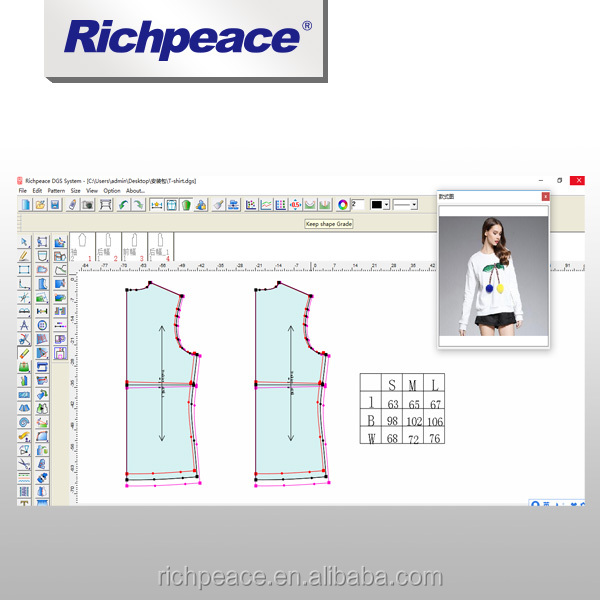 Richpeace Garment CAD система совместима с цифровым преобразователем плоттер резак плоттер и режущий станок