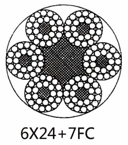 Wire Rope Stainless Steel Wire Rope Wholesale