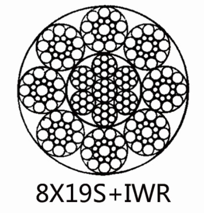Premium Quality Elevator Steel Wire Rope Wholesale