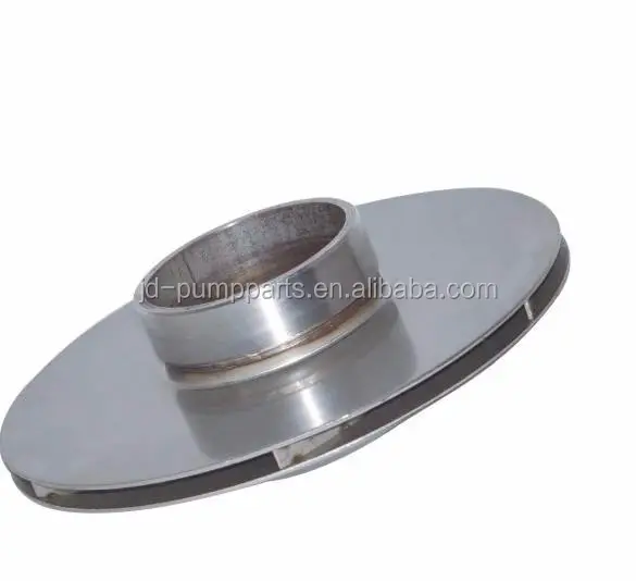 Stainless steel impellers for CS series centrifugal pumps