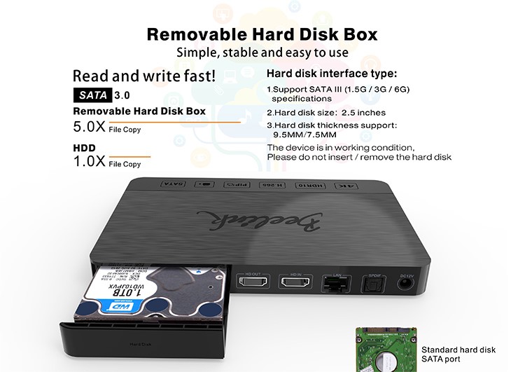 Digital signage Live Пропаривание TV Box море я Rtd1295 32 ГБ ROM Android Интернет Realtek tv box