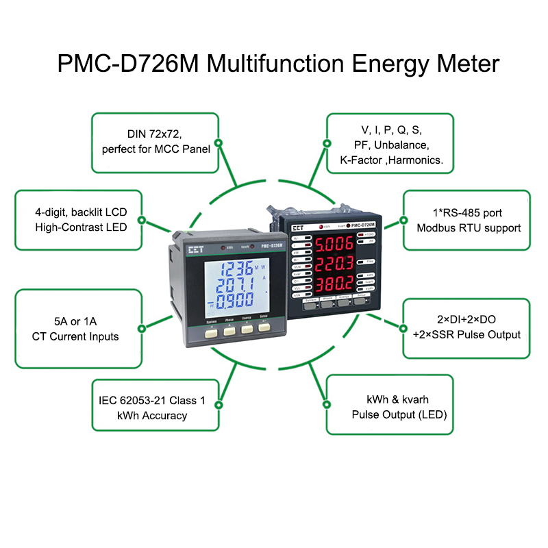 CET PMC-S723-I трехфазный амперметр, Аналоговый амперметр, цифровой амперметр