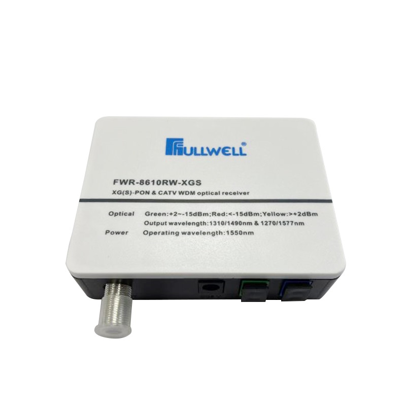Fullwell FTTH XG(S)-PON NG-PON2 1270/1577 & 1310/1490 & нм и нм активный WDM оптический приемник/мини оптический узел
