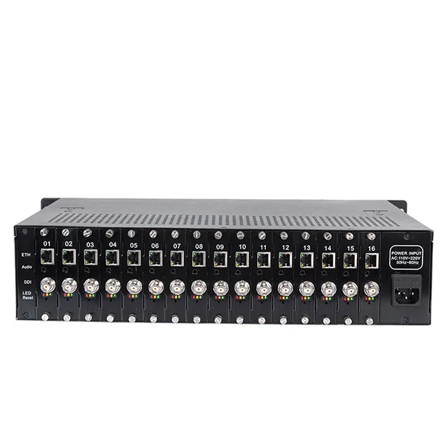 H2180H H.264 16 CH SRT RTMP RTSP HTTP To SDI Converter H.264 IPTV Video Encoder Hardware SDI Loop Out Encoder