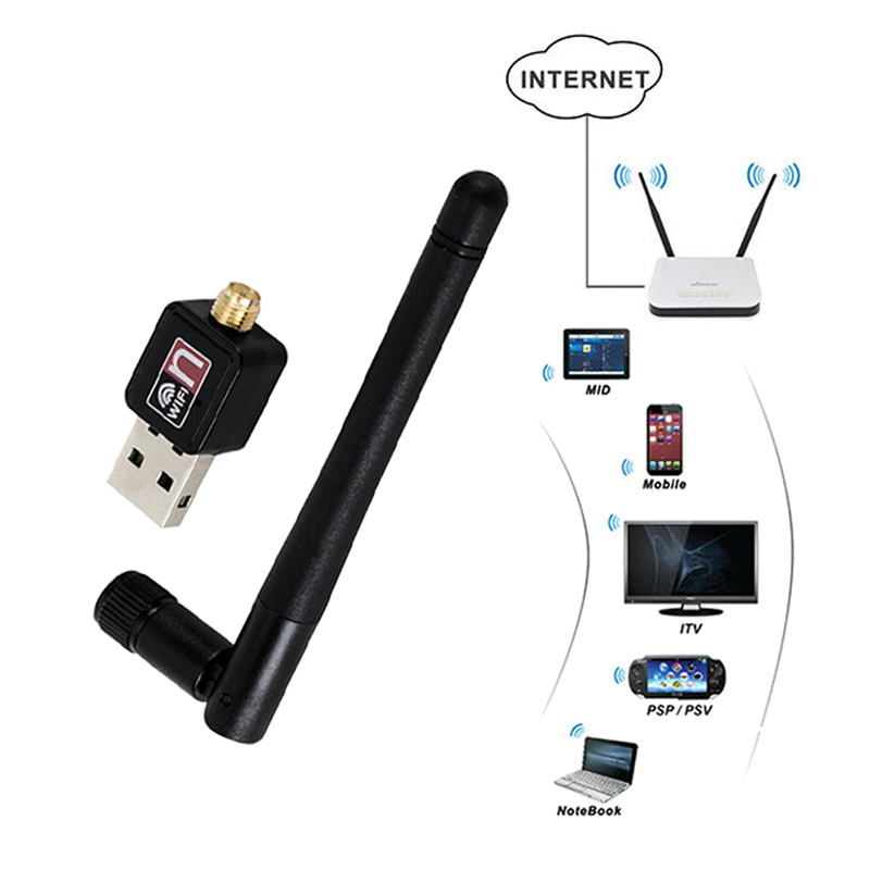 Беспроводной адаптер 2,4 ГГц Wifi Usb-ключ с внешней антенной с высоким коэффициентом усиления