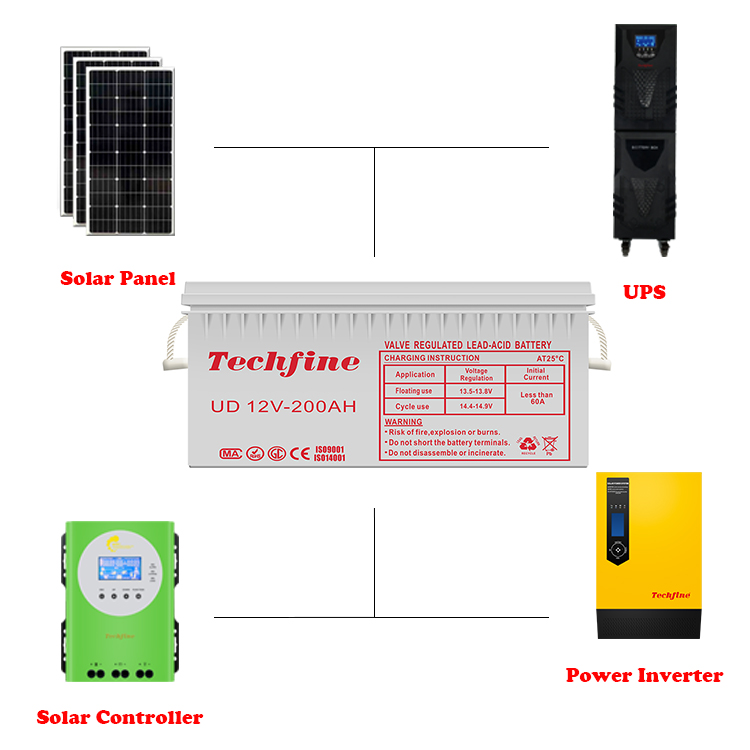 2V 12V 100AH 150AH 200ah 250ah Solar System Battery solar inverter batteries FOR HOME