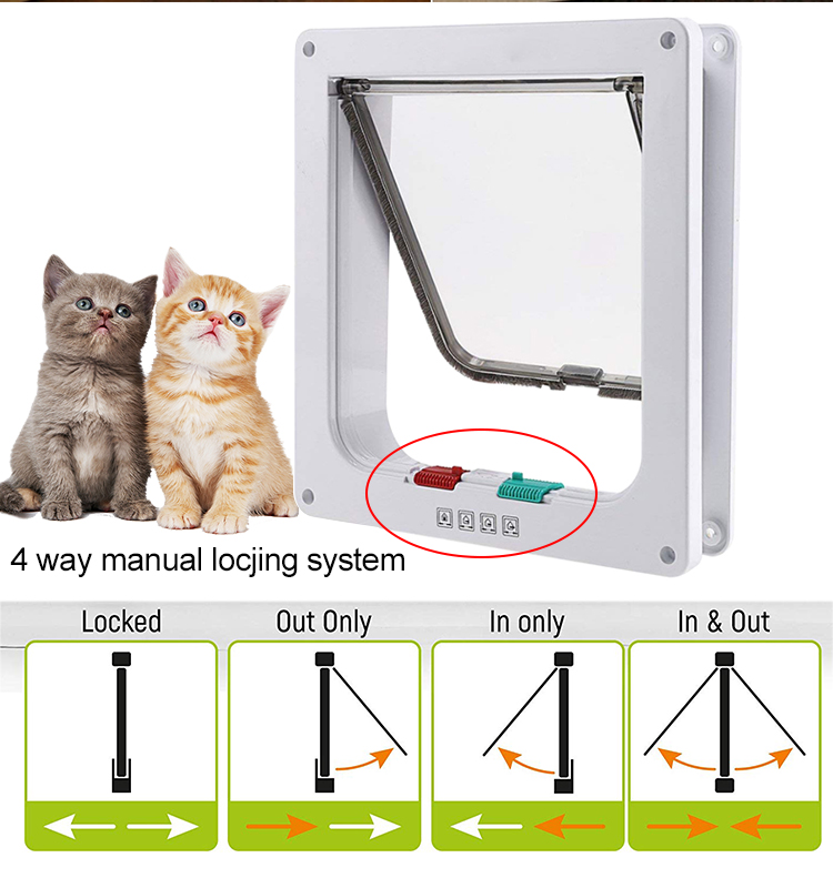 4 Way Locking Cat Flap Door for Interior Exterior Doors Suitable for Window and Wall Cat Free Access Cat Flap Door