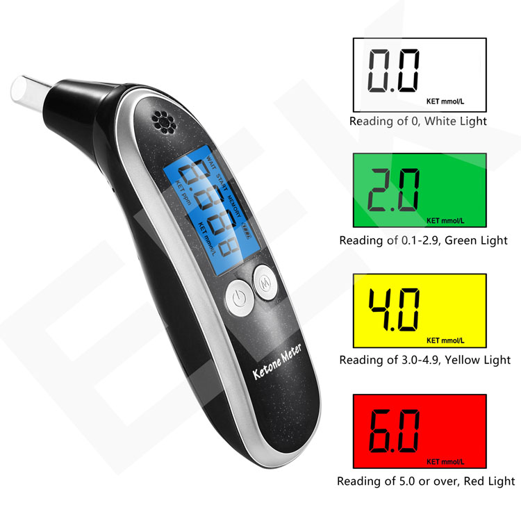 Здоровье и гигиена Bluetooth Ketone метр FDA утвердить анализатора крови для Keto диета