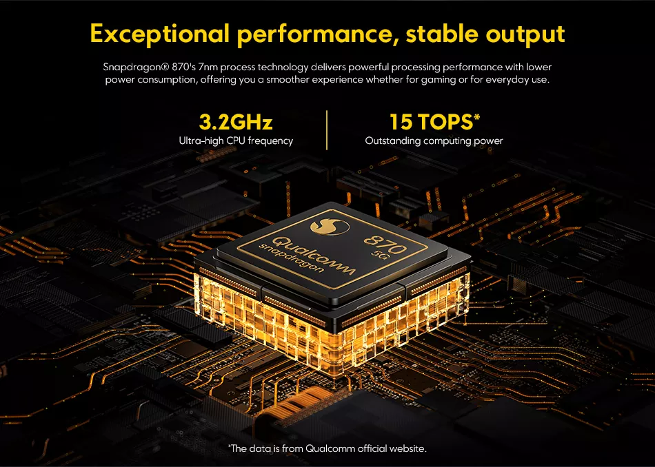 NEW Original Global Version POCO F4 5G Smartphone 128GB/256GB  Octa Core 120Hz AMOLED Dot Display 64MP Camera OIS 67W Charging