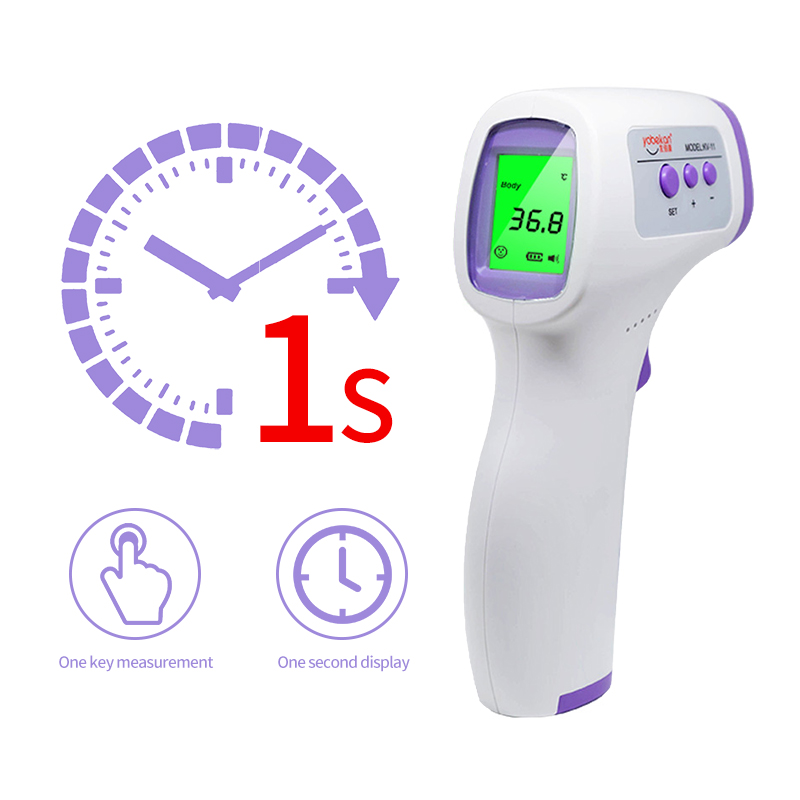 Yobekan Manufacture head non contact ir infrared fever thermometers digital infrared body thermometer for temperature