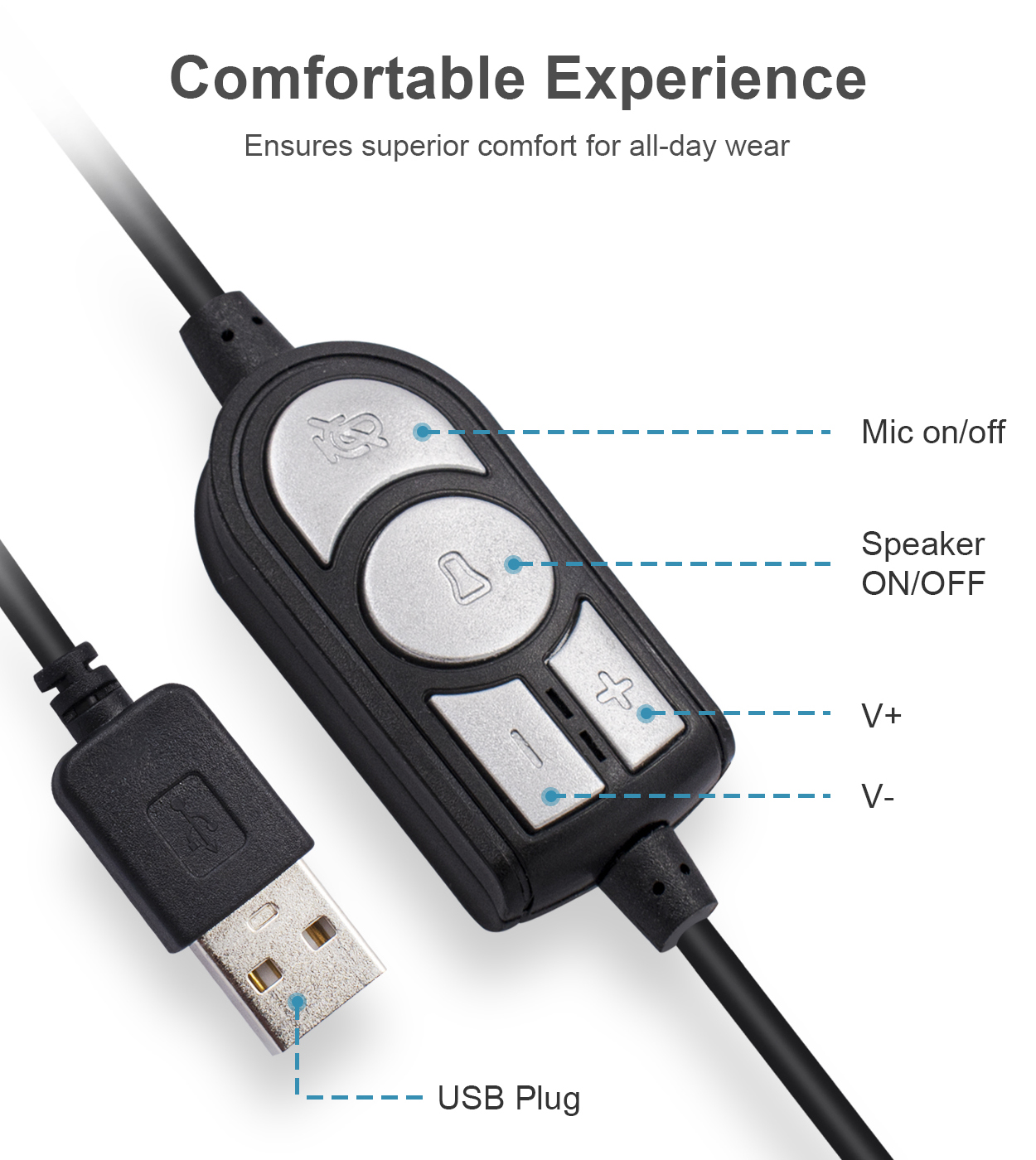 USB Офис гарнитура с микрофоном для skype Интернет wechat говорить школьный образования компьютерные сети класса наушники