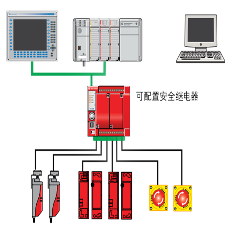 100% абсолютно новое и оригинальное реле 440R-EM4R2D Allen-Bradley