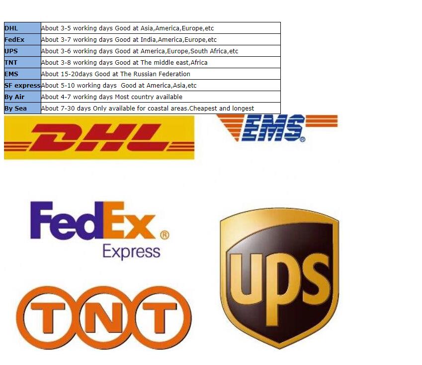 OEM/ODM Module Wearable Abpm 24 Hour Ambulatory Blood Pressure Moni-tor