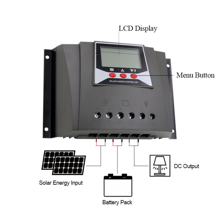 12V /24V/36V 48v 50A блок управления установкой на солнечной батарее PWM регулятором солнечного заряда контроллер 50 A