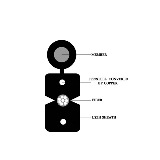 cable fibra optica monomodo 2 hilos