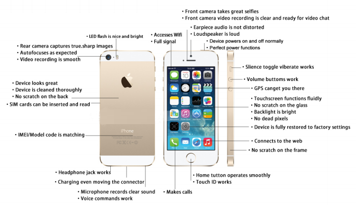 Hot selling unlocked Single SIM original Used cellphone for samsung note 8 refurbished